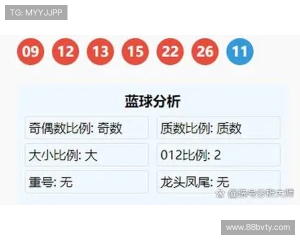 北京3分彩最新开奖结果查询与历史数据分析